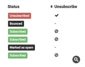 Complaints Unsubscribe