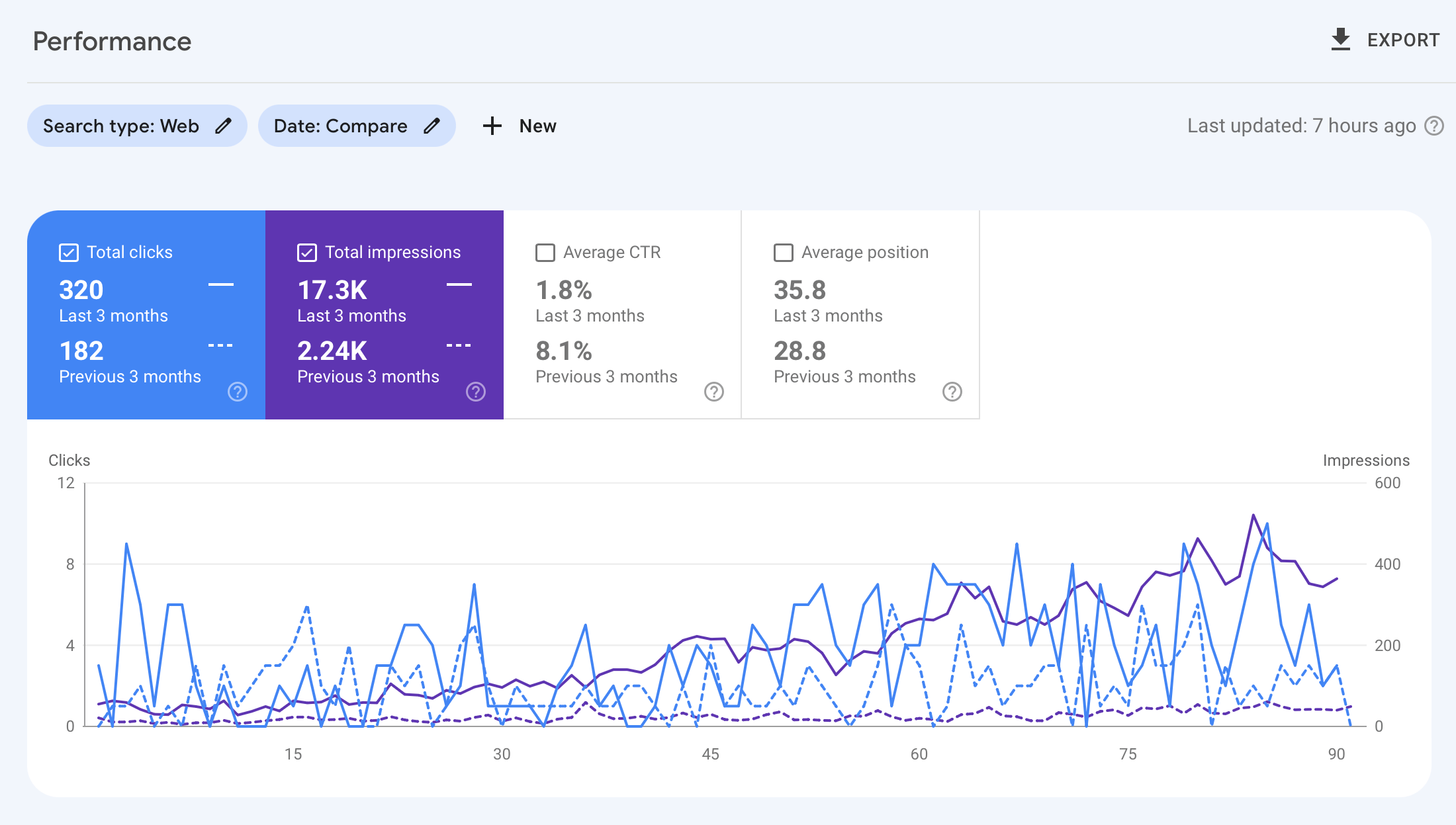 Screenshot 2023-03-14 At 6.22.28 Pm