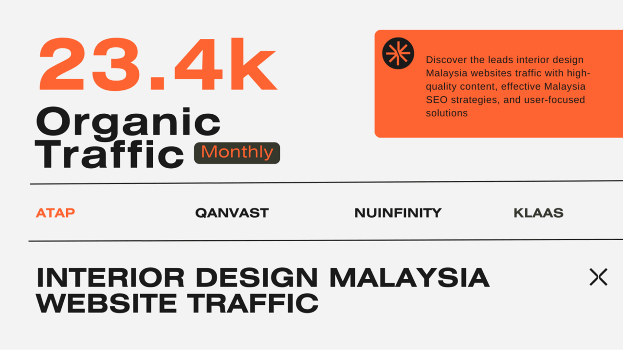 Advanced Seo Bigdomain.my Malaysia Domain &Amp; Hosting