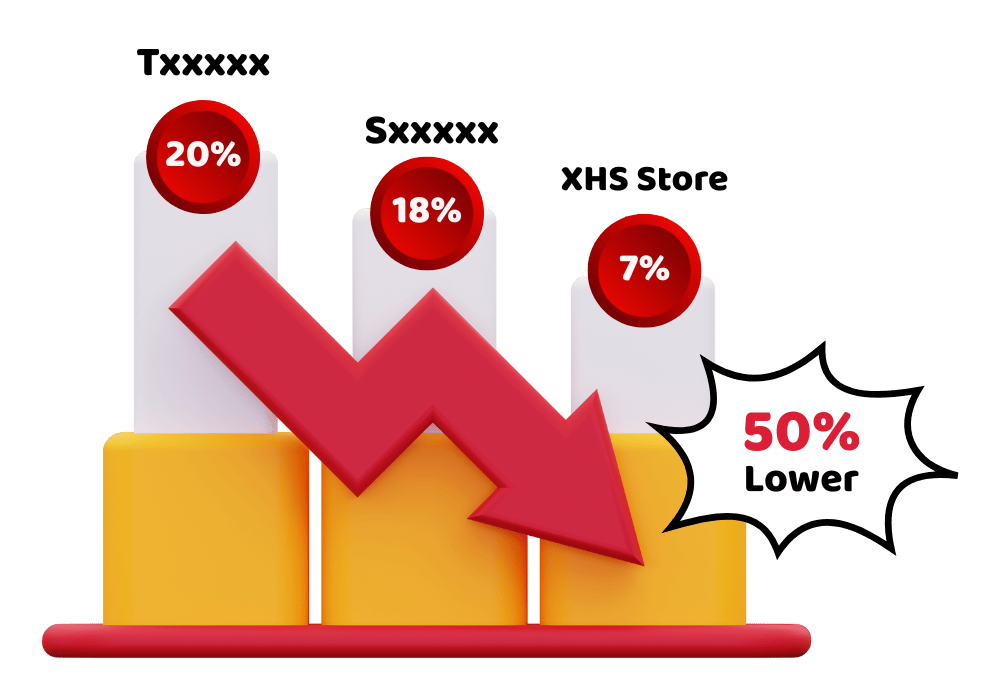 Compare Rate Bigdomain.my Malaysia Domain &Amp; Hosting